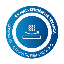 4X mais eficiência térmica