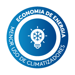 Economia de Energia Menor Uso de Climatizadores