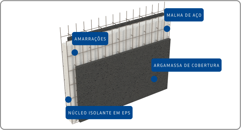 Painel Monolit Fechamento (2)