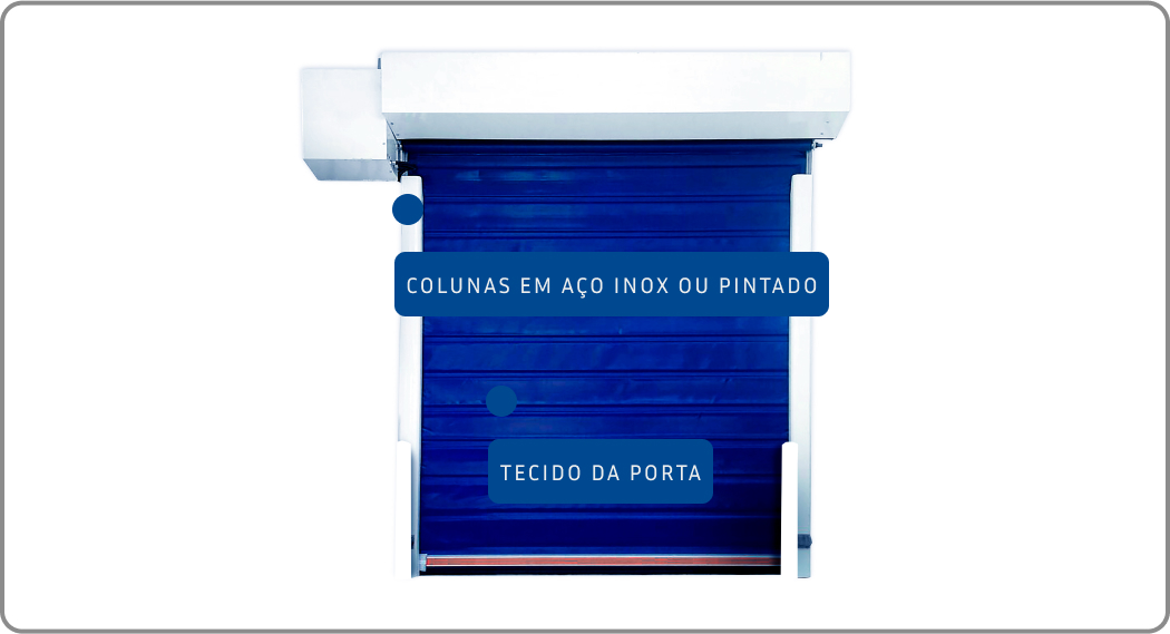 Porta Rápida Fast 30