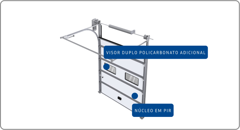 Porta Seccional 90º