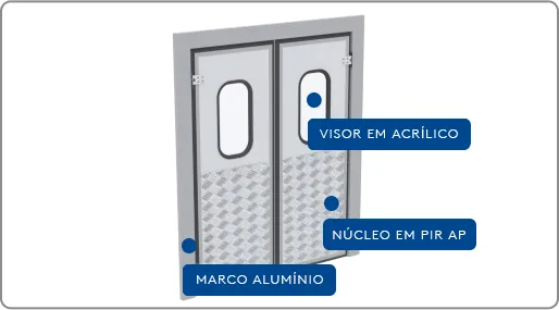 Porta-Vai-e-Vem