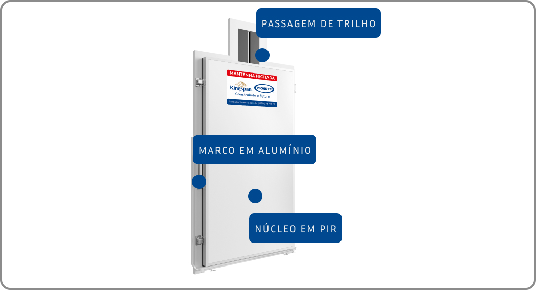 Porta de Correr Frigorífica com Passagem de Trilho