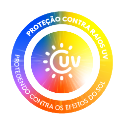 Proteção contra raios UV